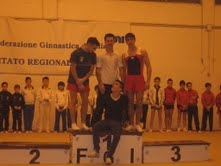 GINNASTICA: Assegnati i titoli regionali di Serie B e C maschile