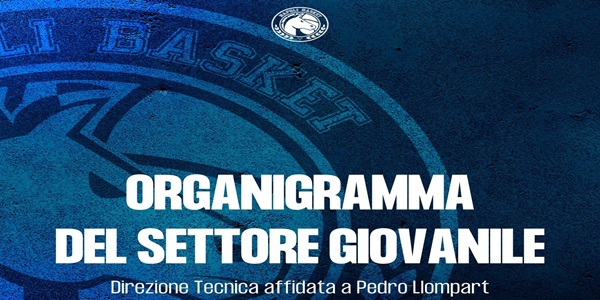 S.S. NAPOLI BASKET: LA DIREZIONE TECNICA DEL SETTORE GIOVANILE AFFIDATA A PEDRO LLOMPART