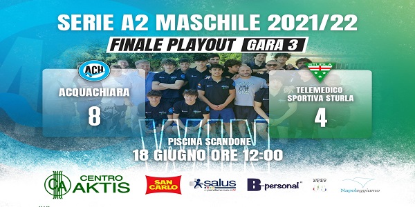 L’Aktis Acquachiara piega 8-4 la Sportiva Sturla. I biancoazzurri conquistano la meritata salvezza